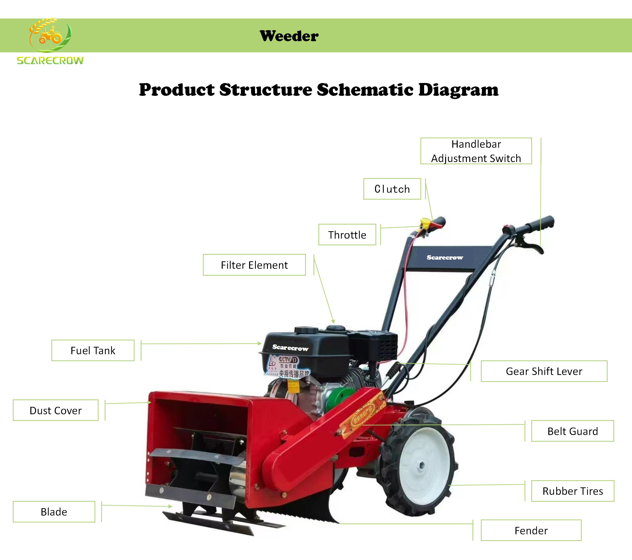 Economical Custom Logo Agricul - Agriculture Farming Logos avis et prix