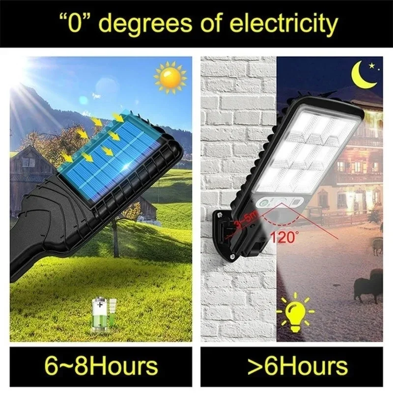 Outdoor Solar Garden Lights wi - Farming And Agriculture avis et prix