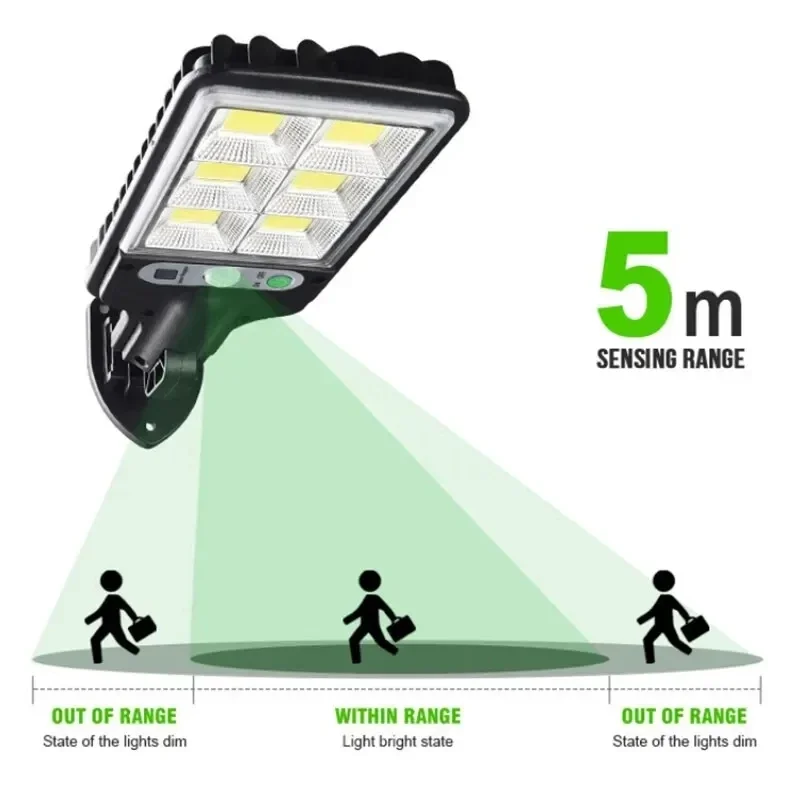 Outdoor Solar Garden Lights wi - Farming And Agriculture avis et prix