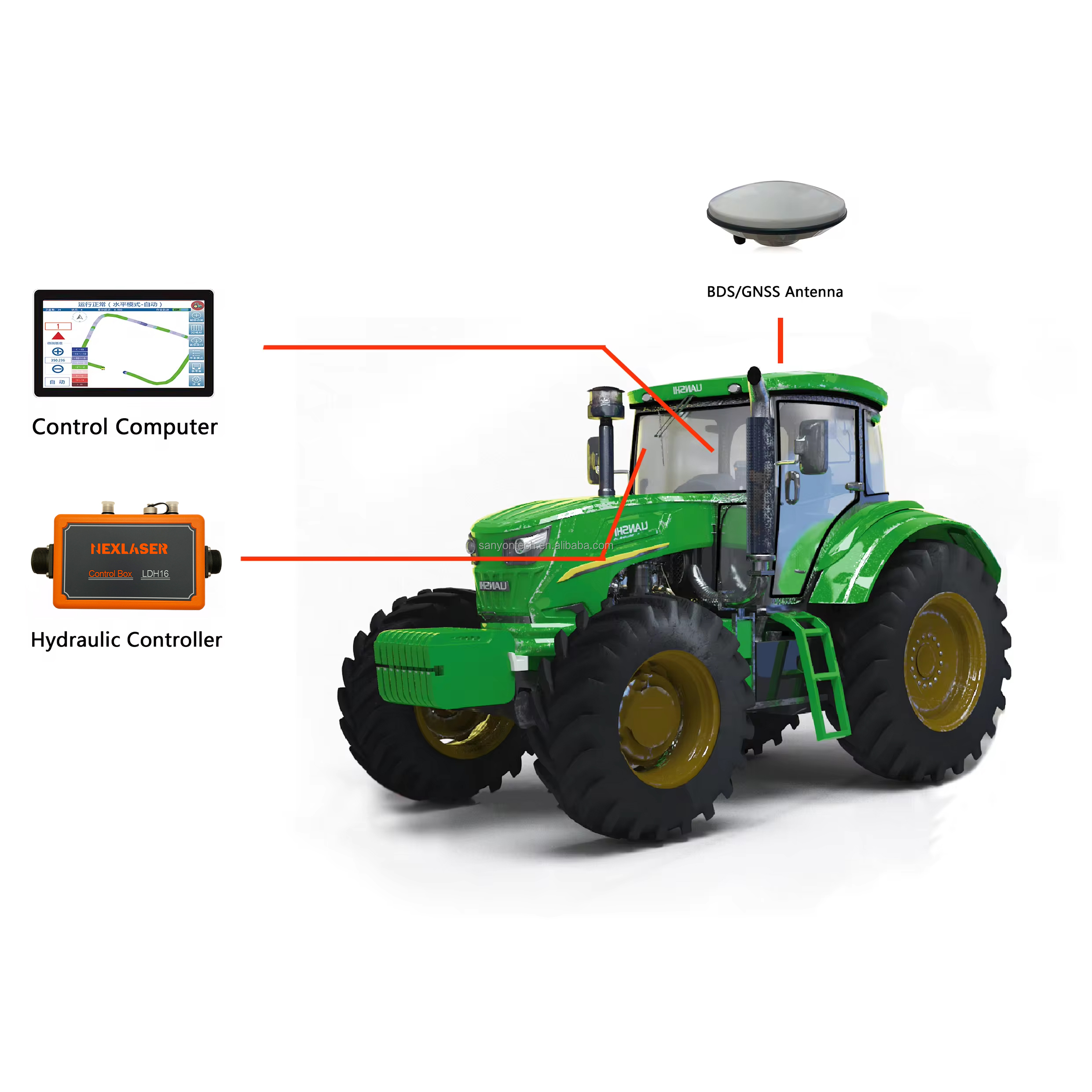 LDH16 GPS GNSS Laser Land Leve - Precision Farming In Agriculture avis et prix