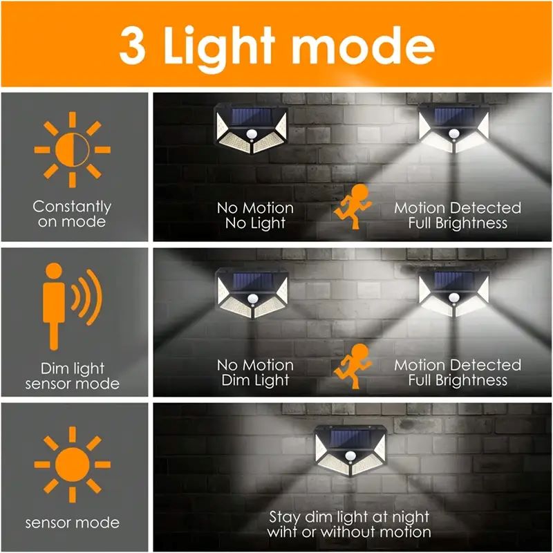 100LED Outdoor Solar Garden Li - Farming And Agriculture avis et prix