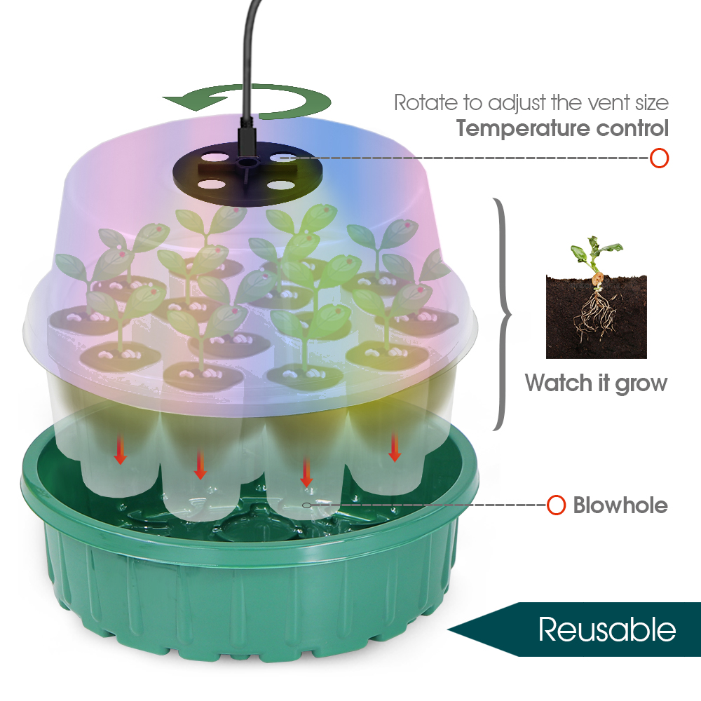 Round Seed Starter Tray with F - Seed Planter avis et prix