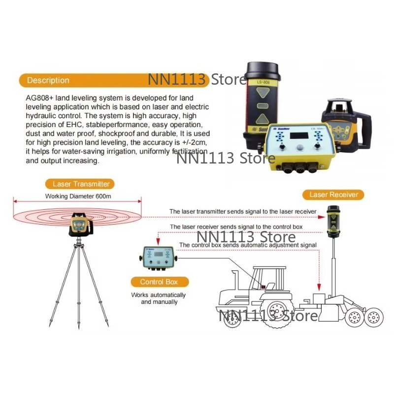 Ag808 High Quality Agriculture - Precision Farming In Agriculture avis et prix