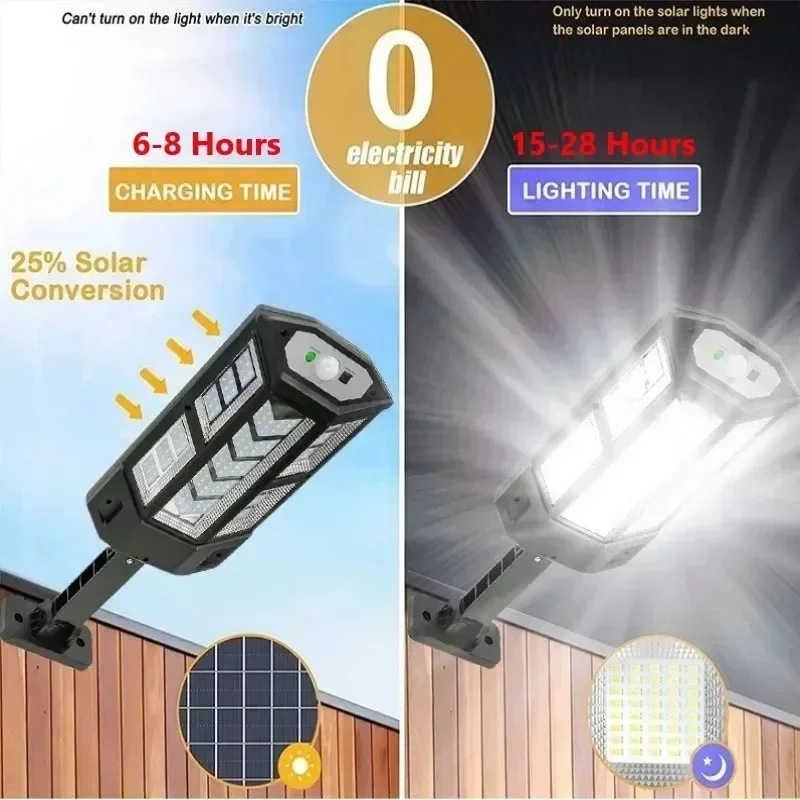 Solar LED Light Super Bright O - Farming And Agriculture avis et prix